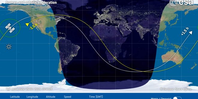 Live ISS Tracker International Space Station