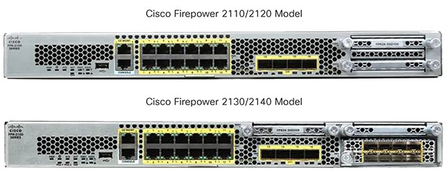 Cisco Firepower 2100 serisi